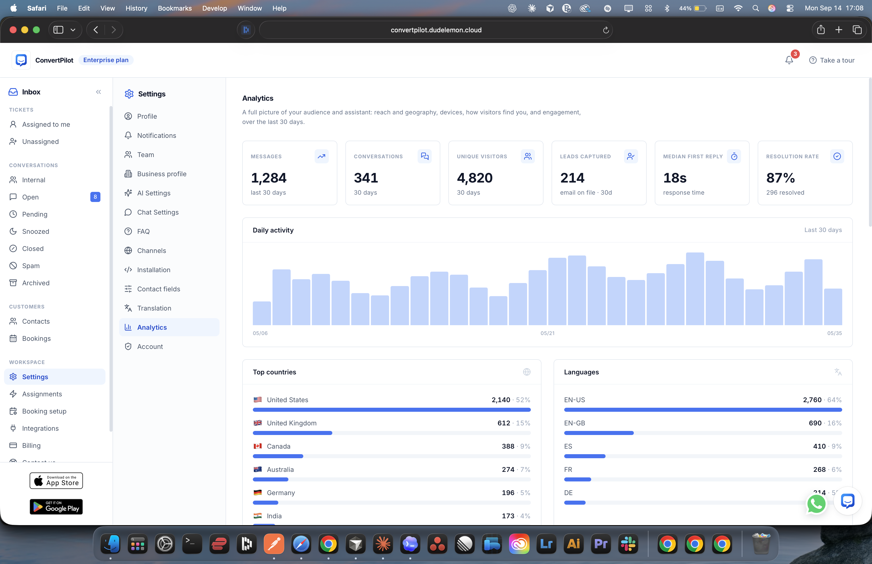 Team and setup — real ConvertPilot demo workspace